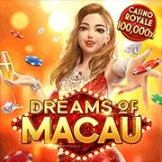 Bảo mật dữ liệu